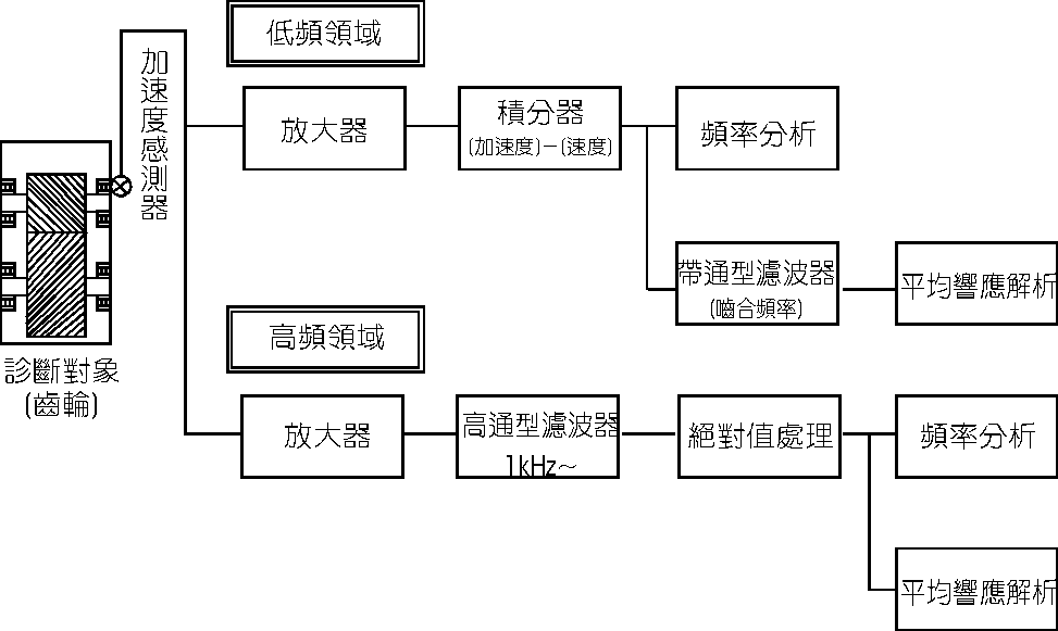 /ueditor/image/2021/04/26/d29cb01872c5ccd6074a2268ee11248b.png 图片5.png